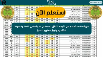 طريقة الاستعلام عن نتيجة شقق الإسكان الاجتماعي 2025 وخطوات التقديم وأبرز معايير الحجز